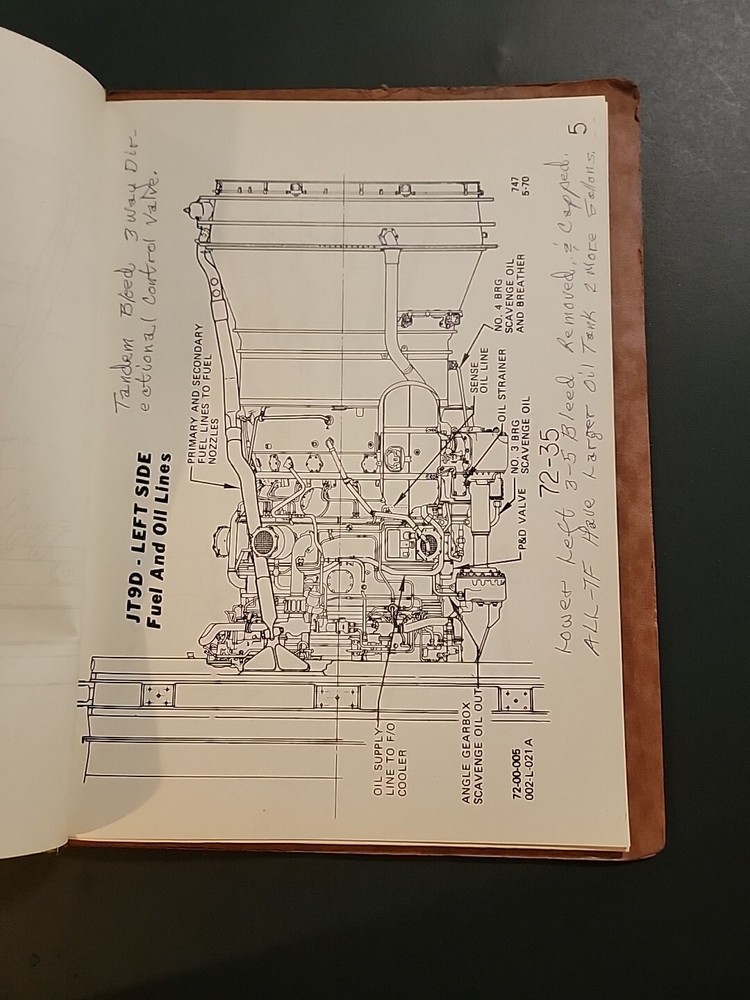 JT9D ENGINE AVIATION MANUAL