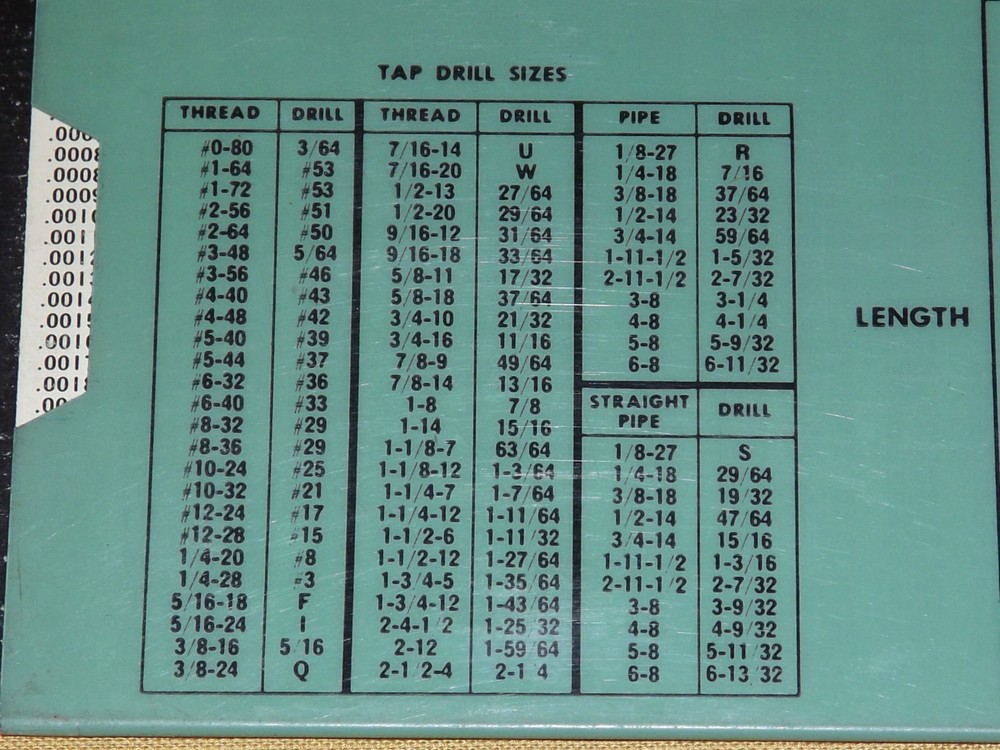 VINTAGE KELM SHRINKAGE and DRAFT CALCULATOR