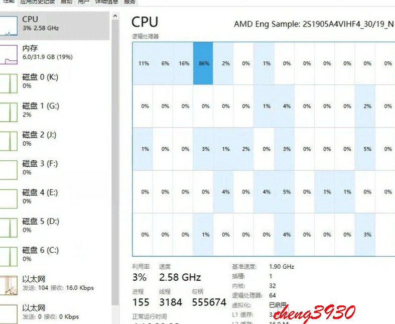epyc 7601 QS 32 core 64 line 1.9 GHz CPU processor