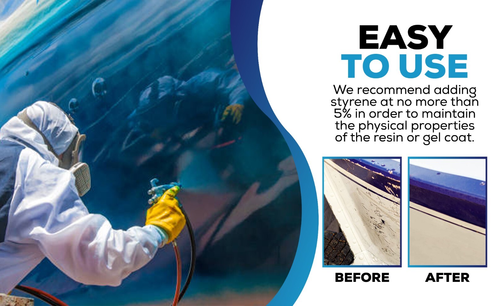 STYRENE MONOMER Resin/Gel Coat Thinner -BOAT-MARINE-PAINT-FIBERGLASS - Pint