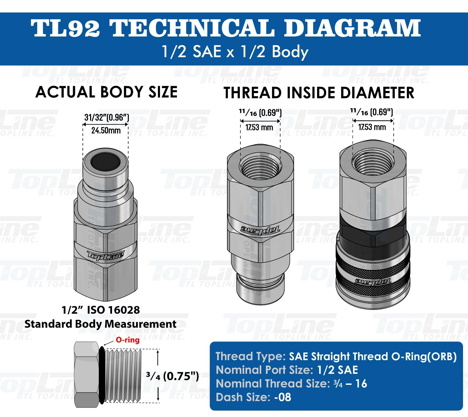 1/2" SAE(ORB) -1/2" Body Flat Face Quick Connect Hydraulic Coupler coupling TL92