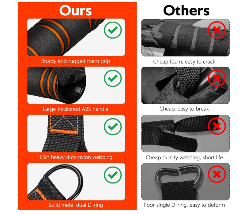 Gym Exercise Handles - Replacement Attachments for Cable Machine & Bands