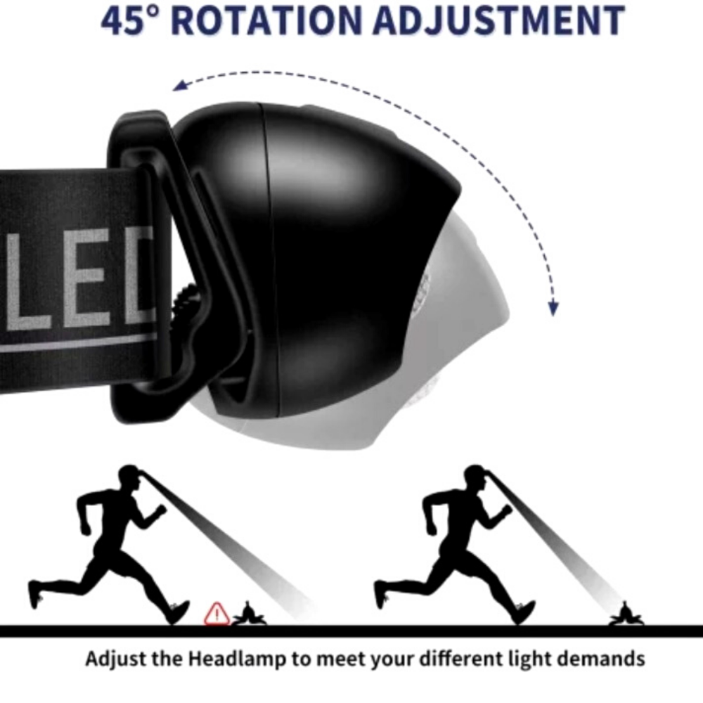 Lampara de Cabeza LED Impermeable USB Recargable Linterna para Correr - Multiuso
