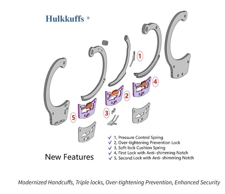 A2:Triple lock & fully automatic chained handcuffs with over-tightening function