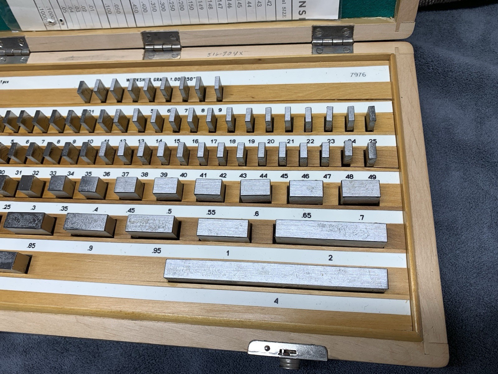 (NOS) 81 Piece Grade B Gage Block Set #516-904X Poland year 1979