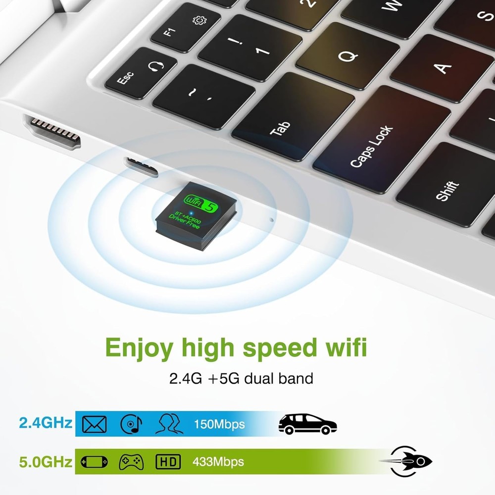 High-Speed 600Mbps Mini USB WiFi Dongle with Bluetooth and AP Mode Functionality