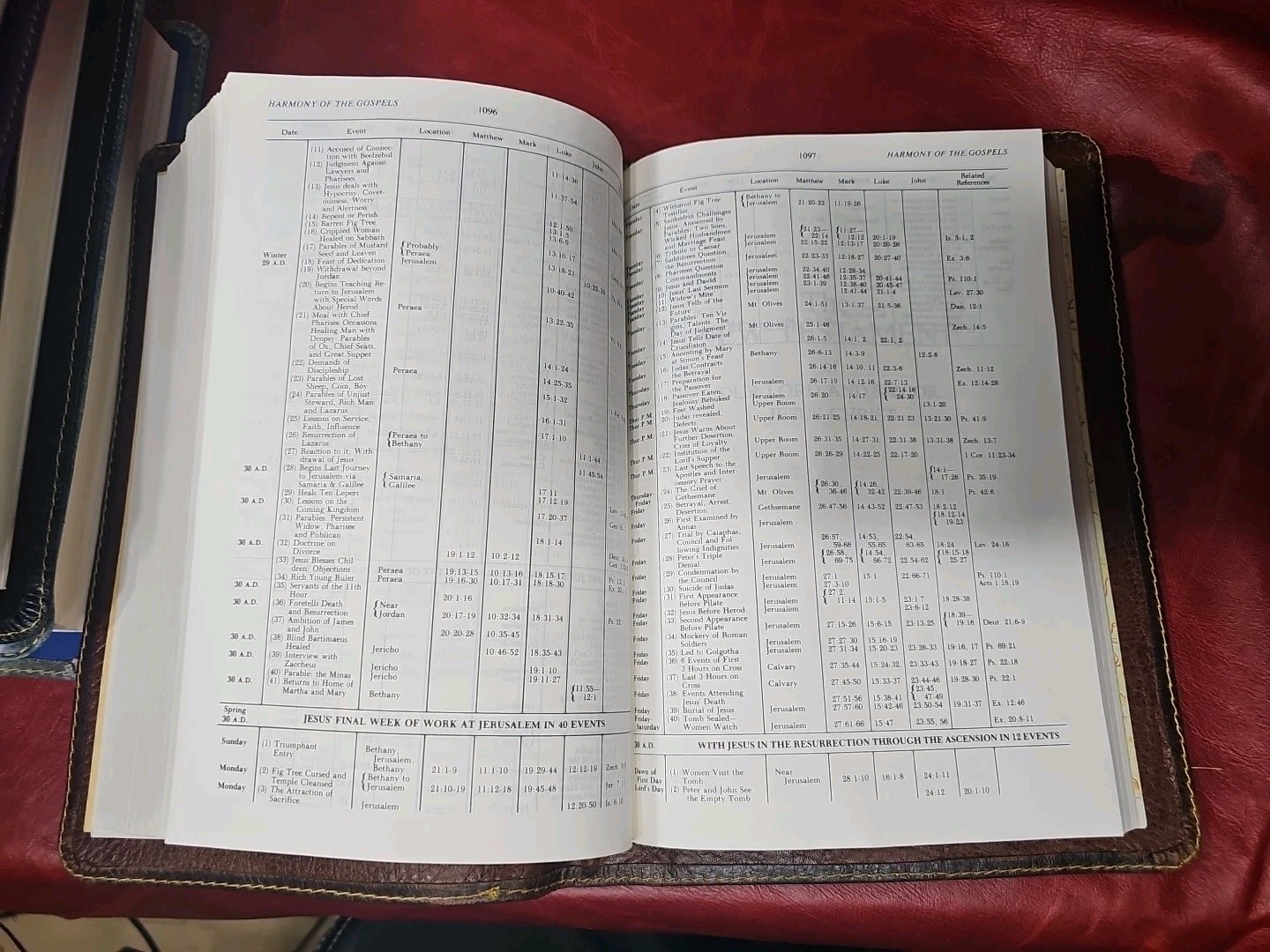 Criswell Study Bible Rebound with Liner Cowhide Nice! Stitched Parameter Nice!