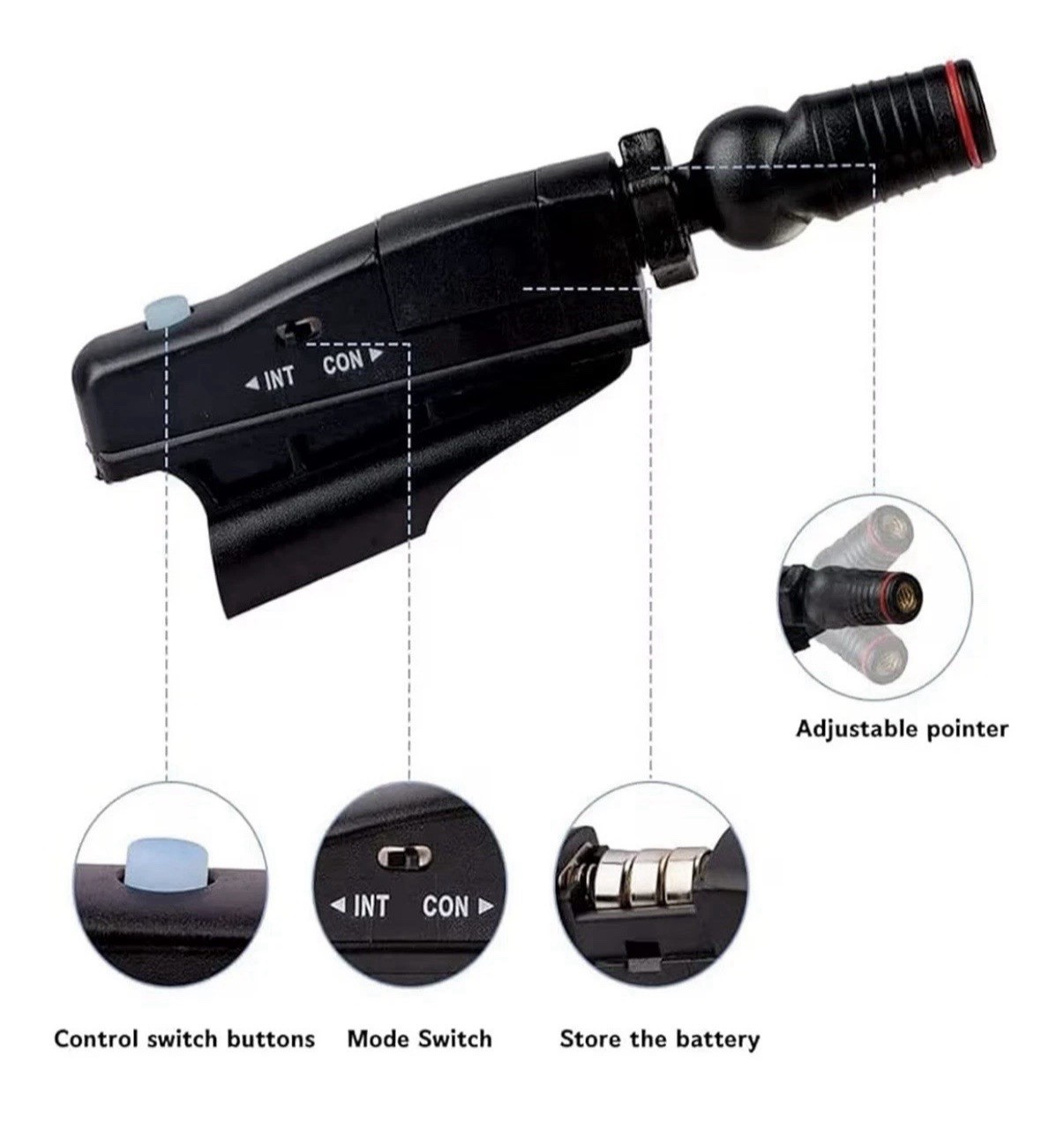 Golf Putter Laser Alignment Trainer Aid INT/CON 360° Guide | New, Factory Sealed