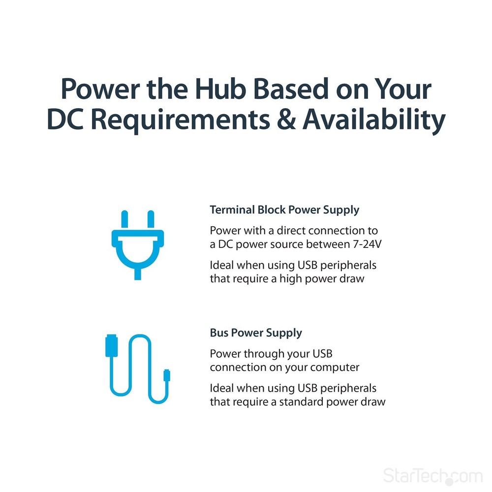 Startech 7 Port Compact USB 2.0 Hub
