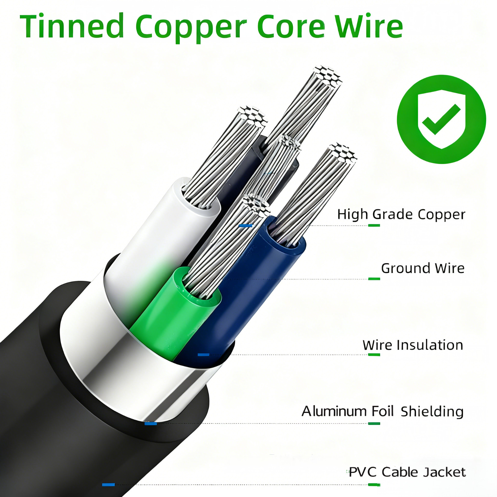 15V Charger for DEWALT DXAEPS14 DXAEPS14CA Jump Starter Air Compressor