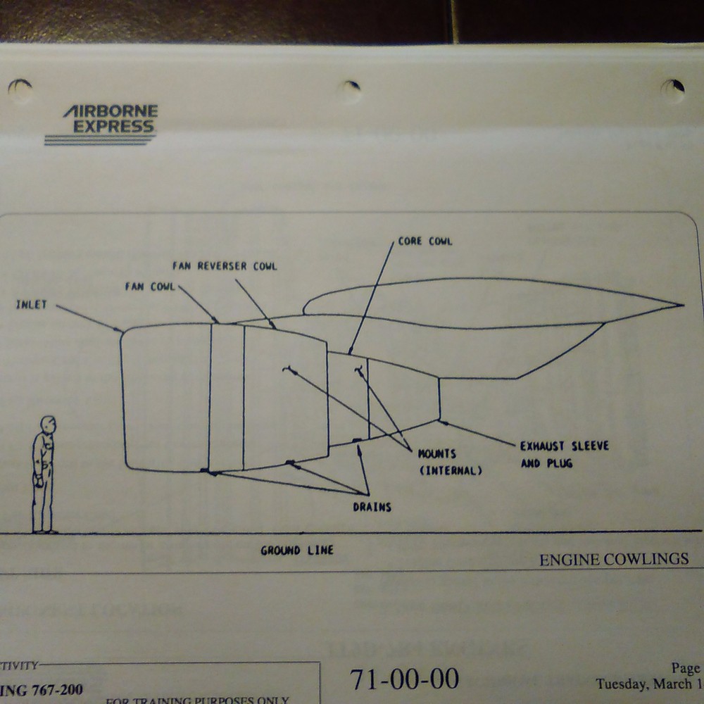 Pratt & Whitney JT9D-7R4 Technical Training Manual