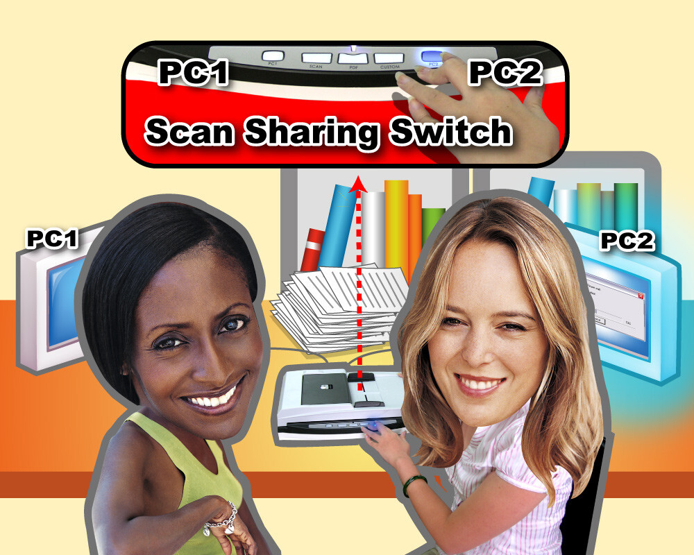 Plustek PL1530 versatile flatbed scanner with Automatic Document Feeder (ADF)