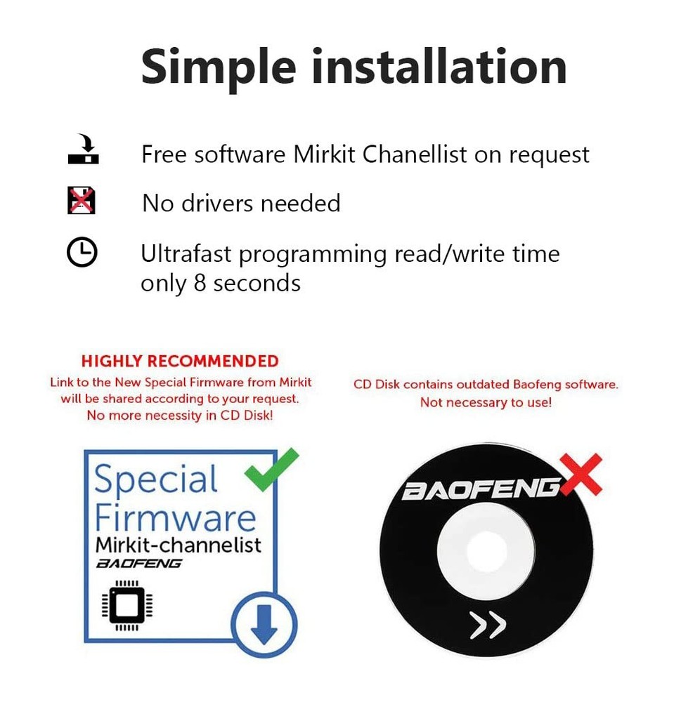 MIRKIT FTDI USB Programming Cable Model 3 Red for Flashing 3