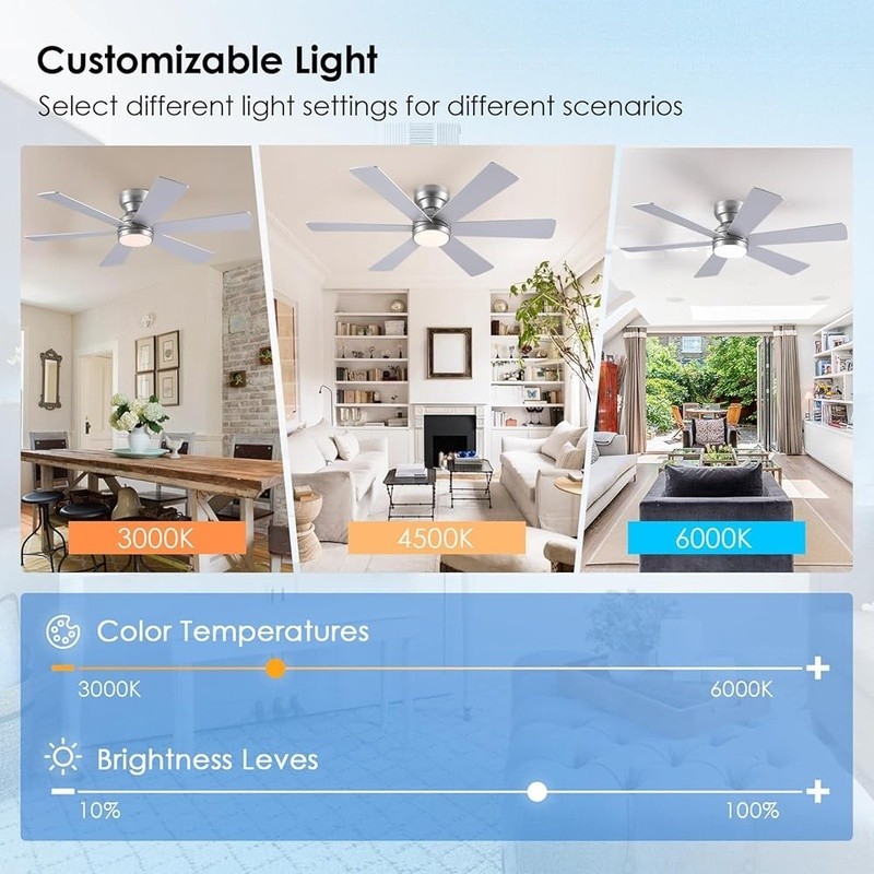 Ceiling Fan W/ Lights Remote Control Dimming Reversible Motor Indoor Use 46"