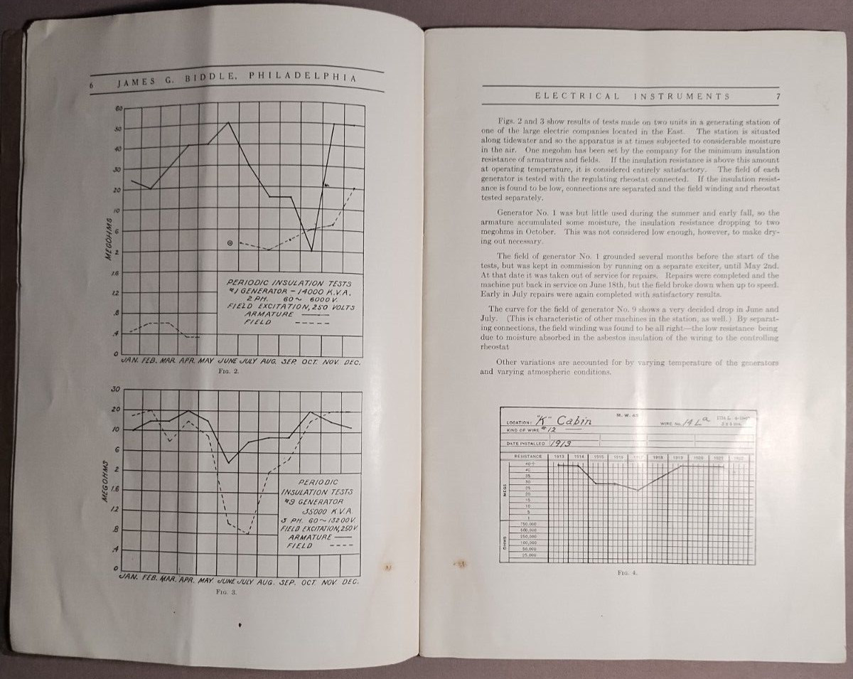 1925 Megger & Bridge Megger Insulation Testing Sets Catalog James Biddle B1-54