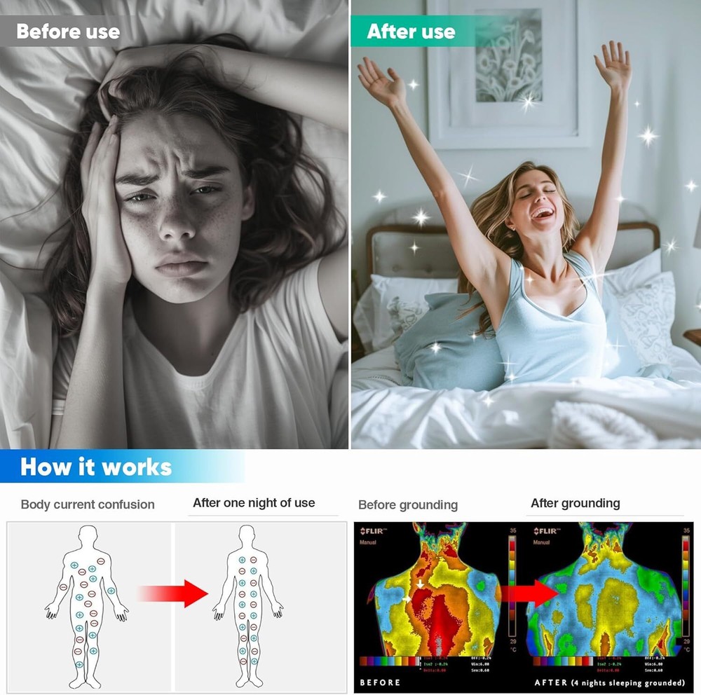 10% Silver Fiber Grounding Flat Sheet White Cotton Earthing Sheets Bedding Set