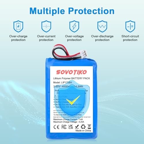 2-Pack Rechargeable 4000mAh PS5 Controller Battery Replacement for DualSense Gam