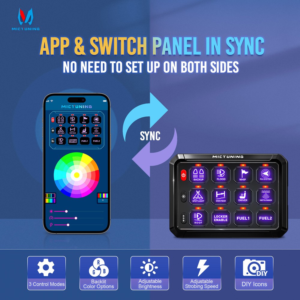 MICTUNING P1s RGB 12 Gang Switch Panel Wireless App Control Circuit Relay System