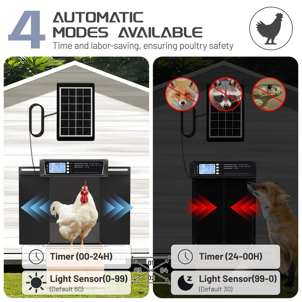 Large Horizontal Automatic Chicken Coop Door Solar Powered w/ Timer Light Sensor