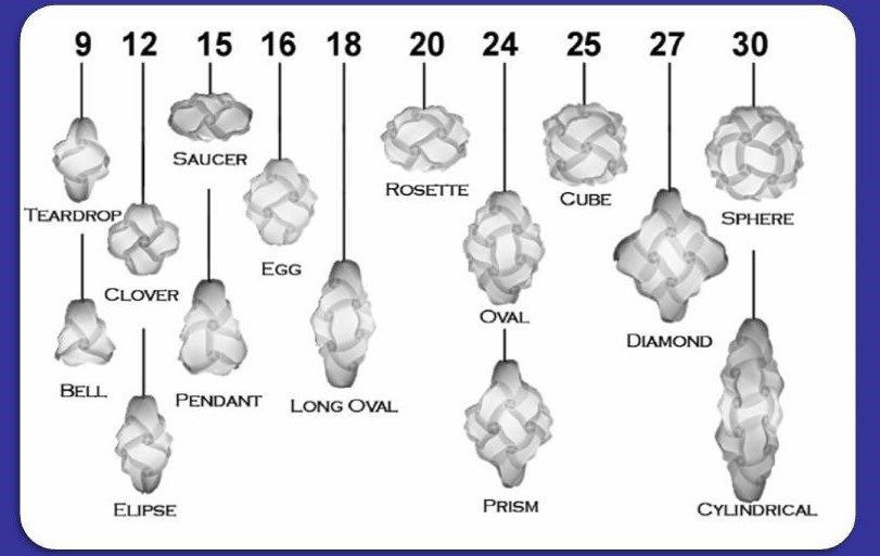 **INCLUDES THE CORD** New Designs IQ Light, Infinity Light, Puzzle Light. 30 PC