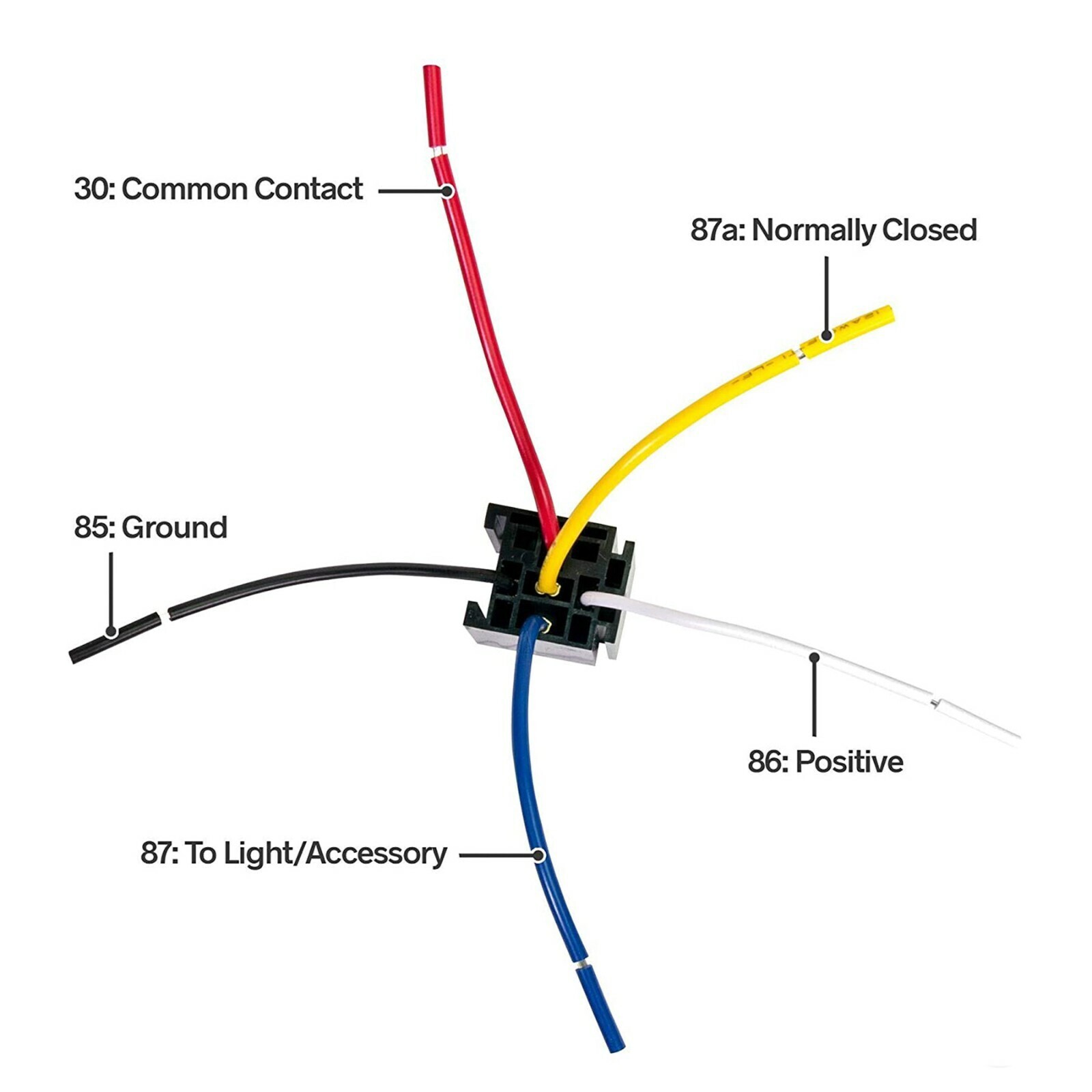 5Pin Automotive Car Relay Switch SPDT Harness Socket Waterproof 40A DC 12V 12AWG