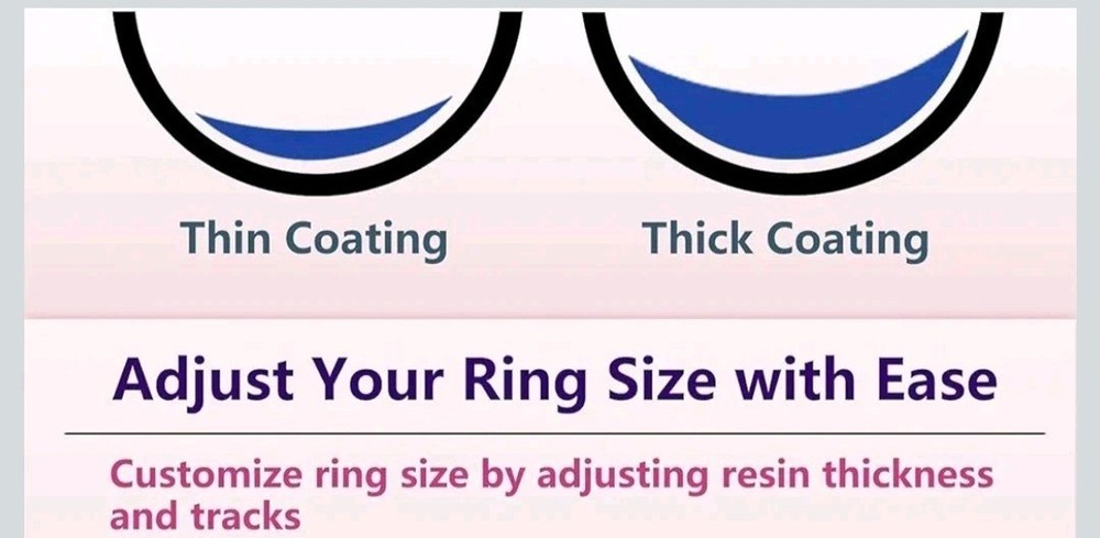 Invisible Ring Adjuster, Ring Sizer, Ring Resize, Ring Spacer, Gel Ring Guard
