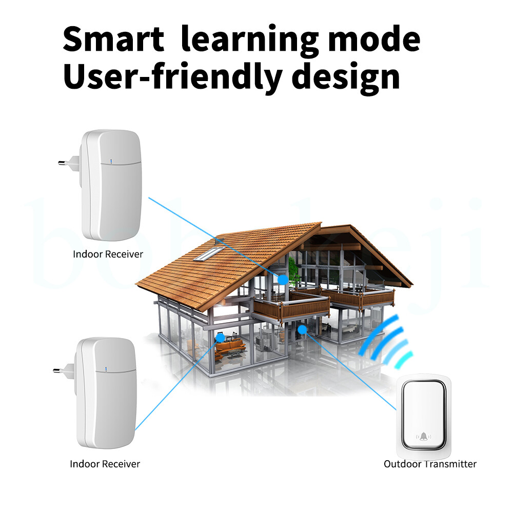Wireless Doorbell No Battery required Waterproof Self-Powered Door bell Set