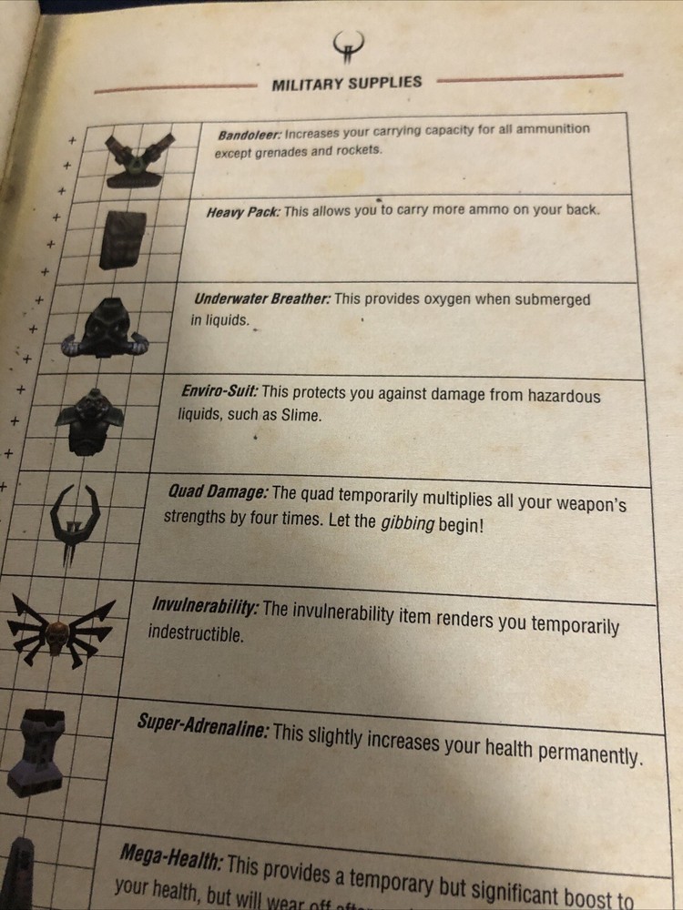 Quake II Manual Computer id software