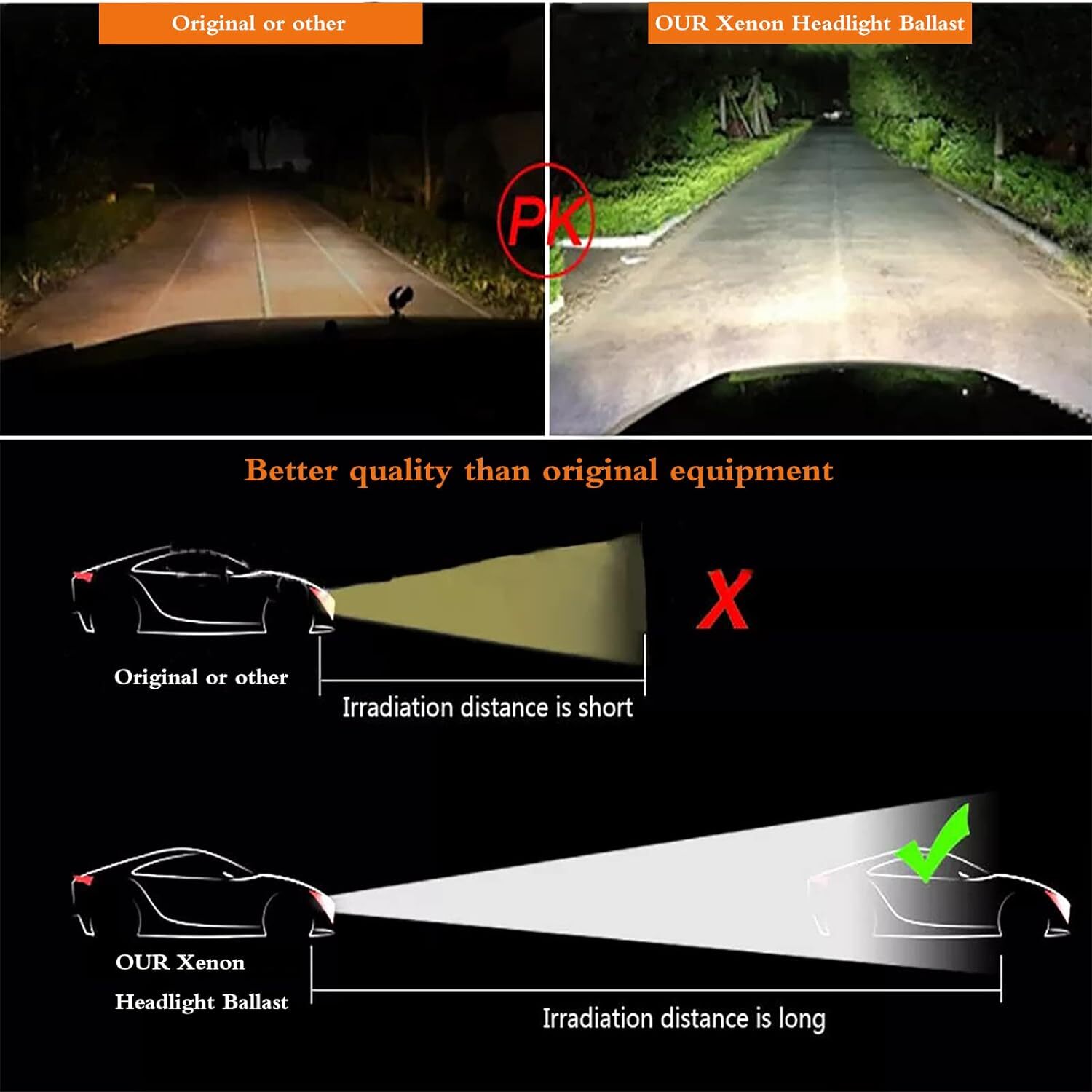 For 2007-2013 Cadillac Escalade Headlight Ballast Xenon HID Control Unit Module