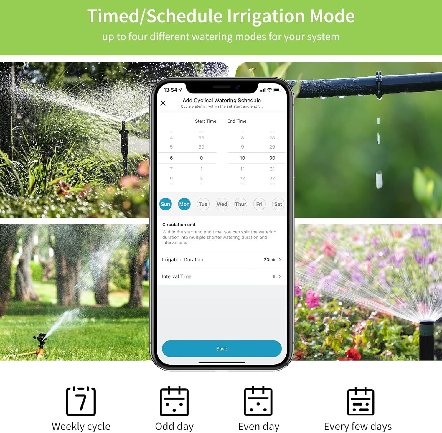 Smart Sprinkler Timer Bluetooth Water Timer lawn sprinkler 2 Outlet for Garden