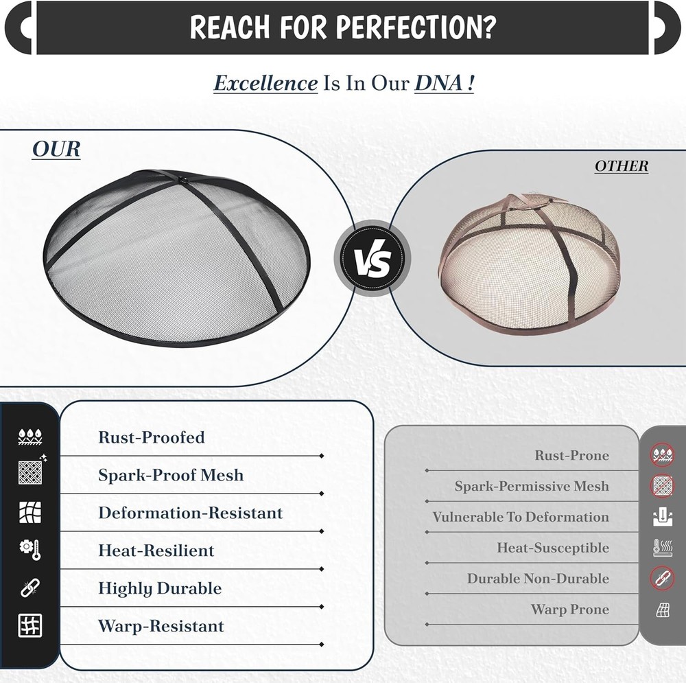 FEBTECH 36" Round Fire Pit Spark Screen Lid with Hook for Outdoor Fire Pits