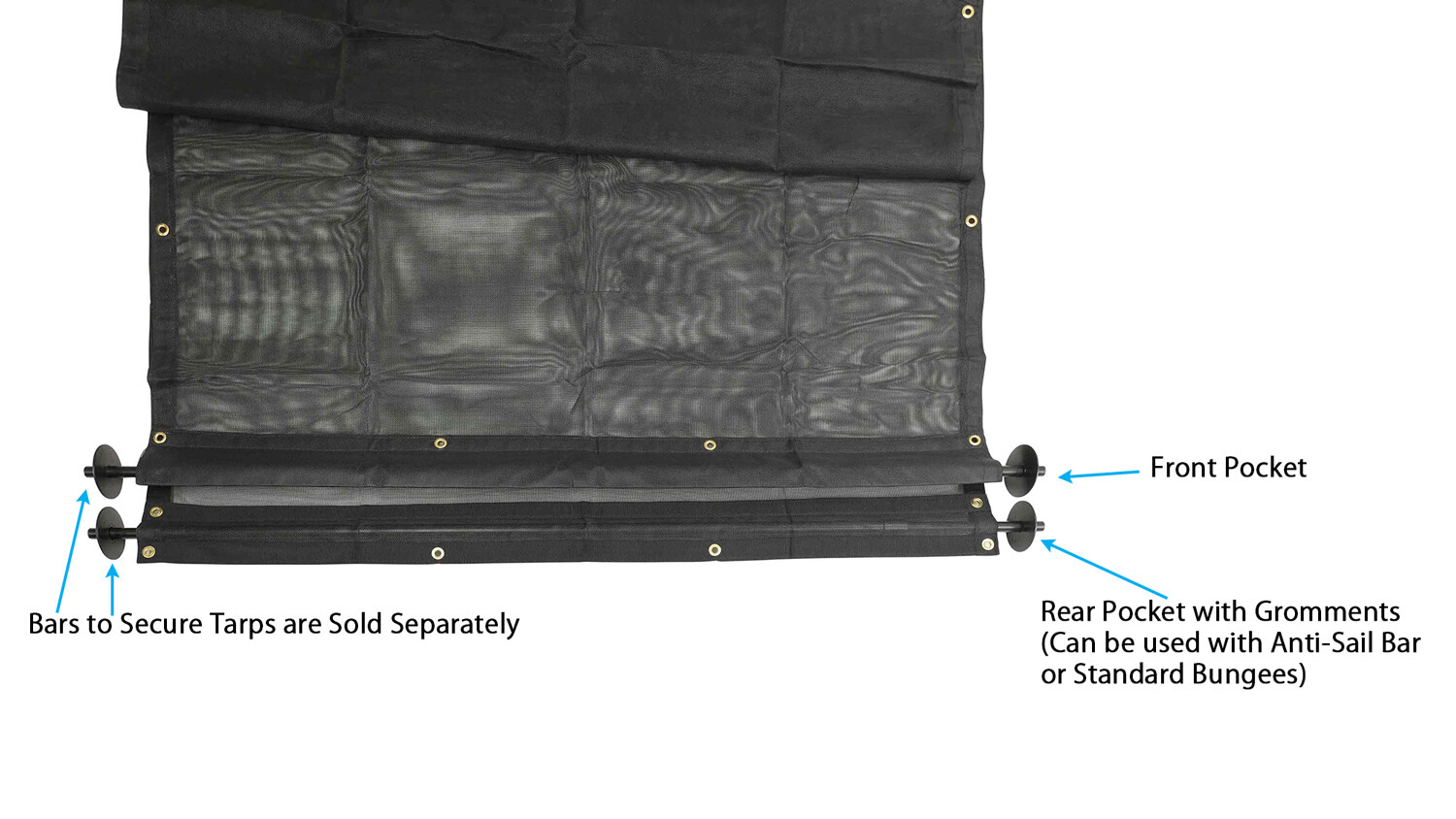 Dump Truck Vinyl Coated Mesh Tarps Cover with 5 Inch 18oz Double Pocket