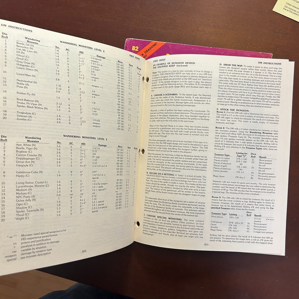 Lot Dungeons & Dragons Basic Rule Book #2014 TSR 1981 & Dungeon Module B2 #9034