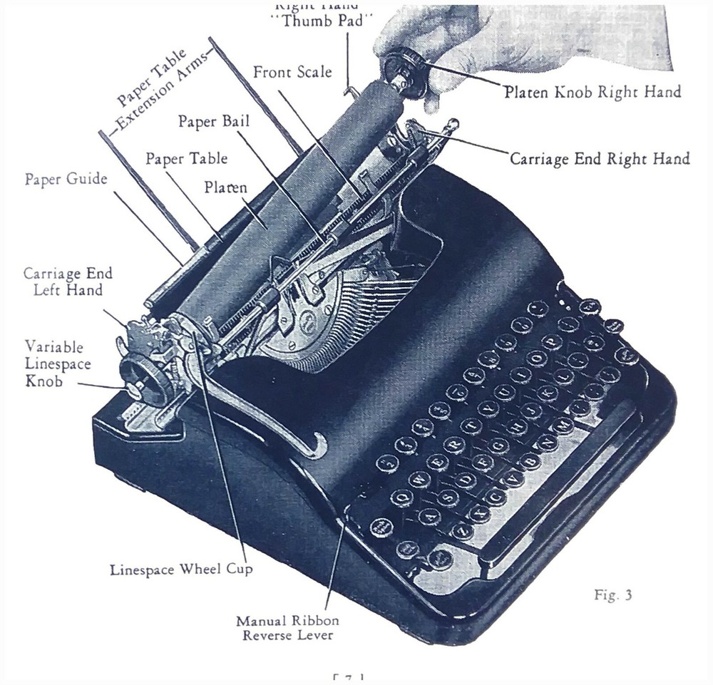 1940s Smith Corona CLIPPER Floating Shift Typewriter User Instruction Manual