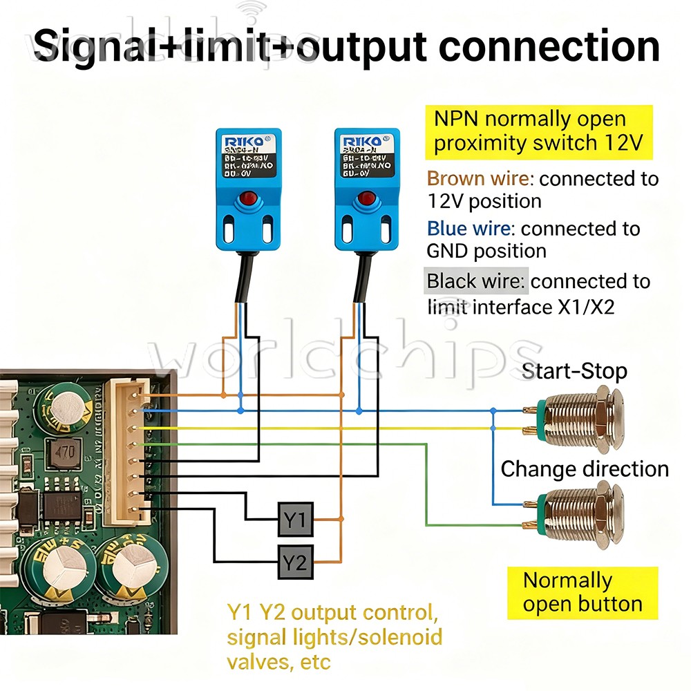 12-30V DMC02 DC Motor Controller Forward/Reverse Delay Cycle Speed Regulation