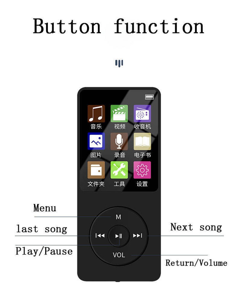 DIGITAL MUSIC PLAYER MP3 MP4 INBUILT E-READER SLIM SCREEN 1.82 MEMORY 32GB