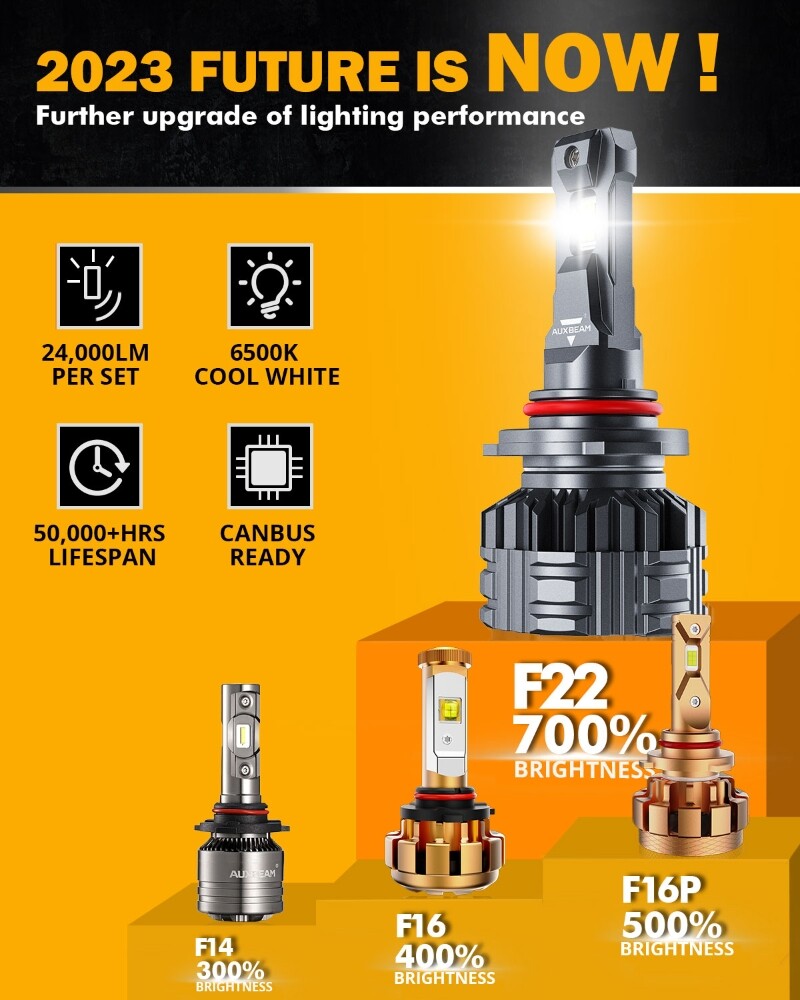 AUXBEAM 9005 Canbus LED Headlight Bulb Conversion Kit Low Beam Super White 6500K