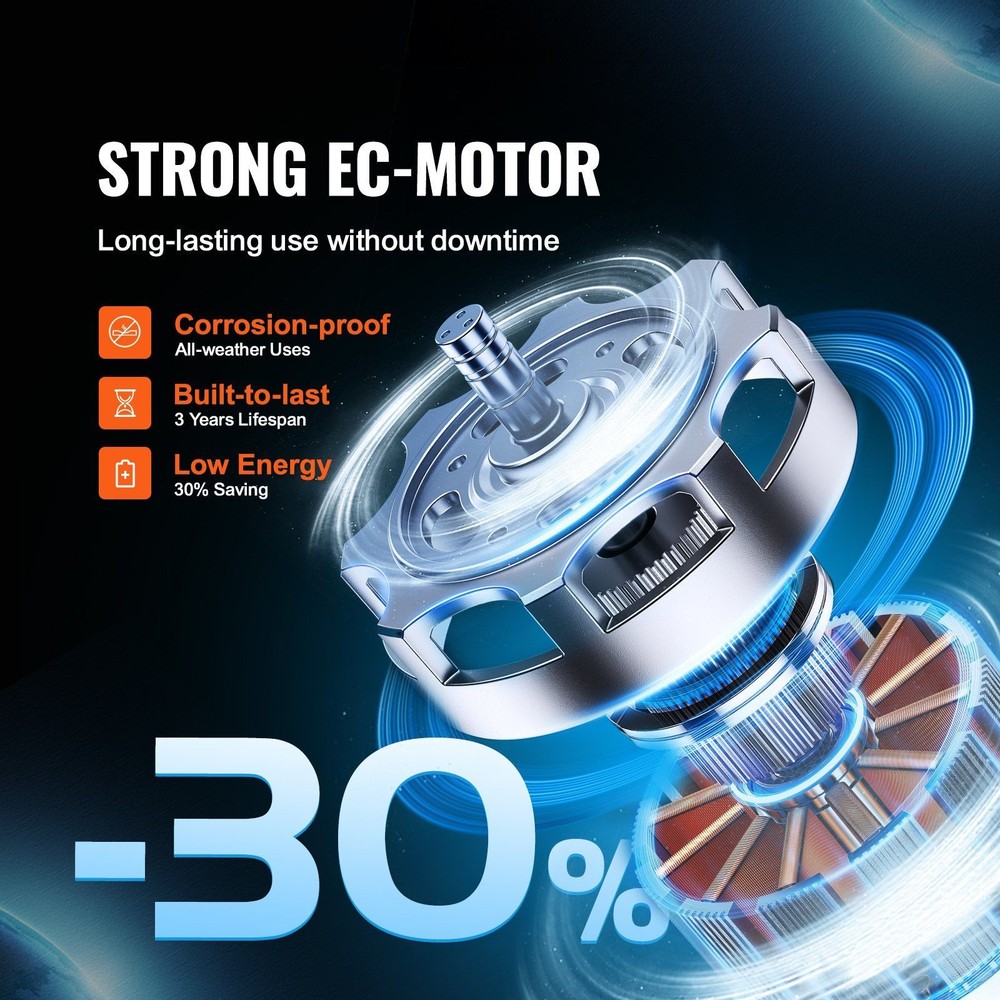 8in 807CFM high-airflow EC duct fan with programmable temp-humidity controller