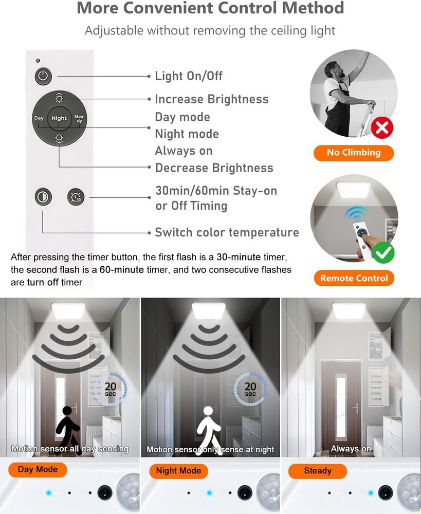 Rechargeable Motion Sensor Ceiling Light with Remote, Dimmable Magnetic Mount...