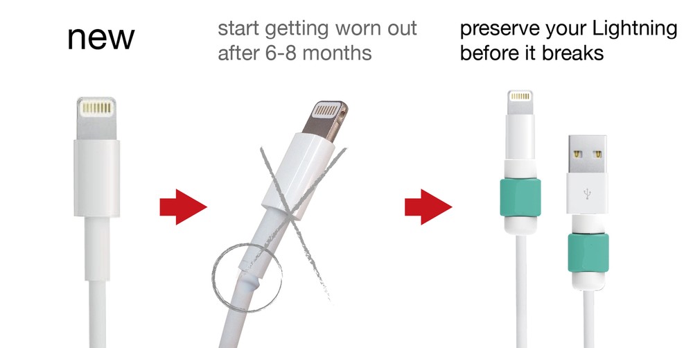 Waloo Cable Protectors Compatible with Apple Charging Cables (6-Pack)