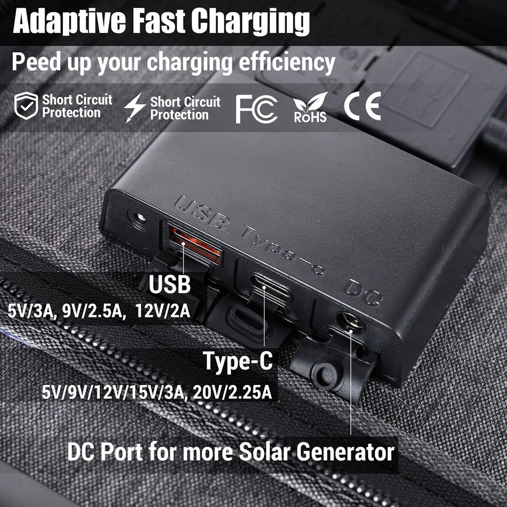 LINEBA 200W Solar Panel Foldable Off-Grid for Power Station 23.4% Efficiency