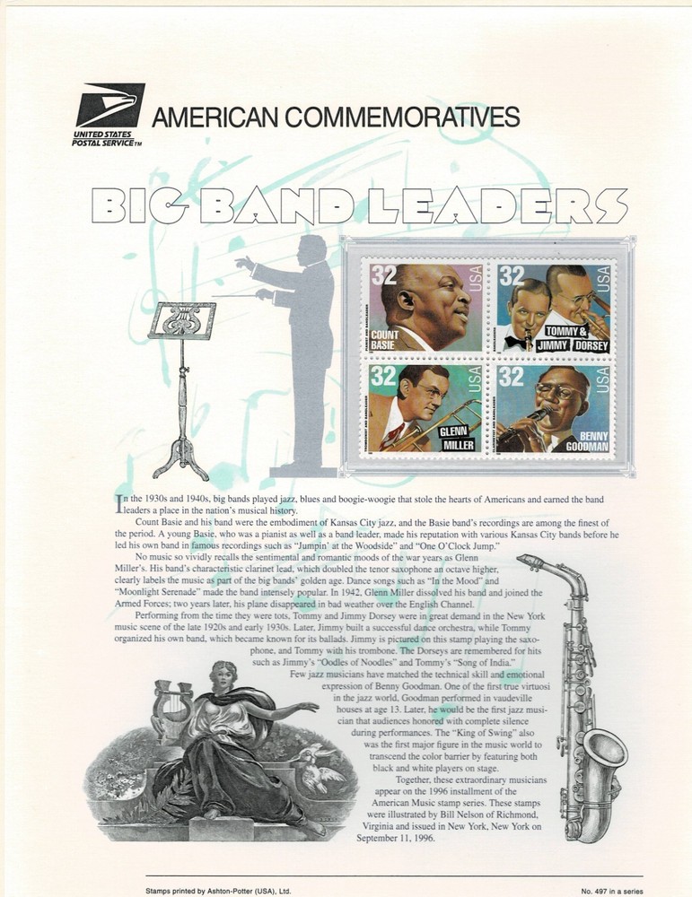 USPS Commemorative Stamp Panels USPS 1996