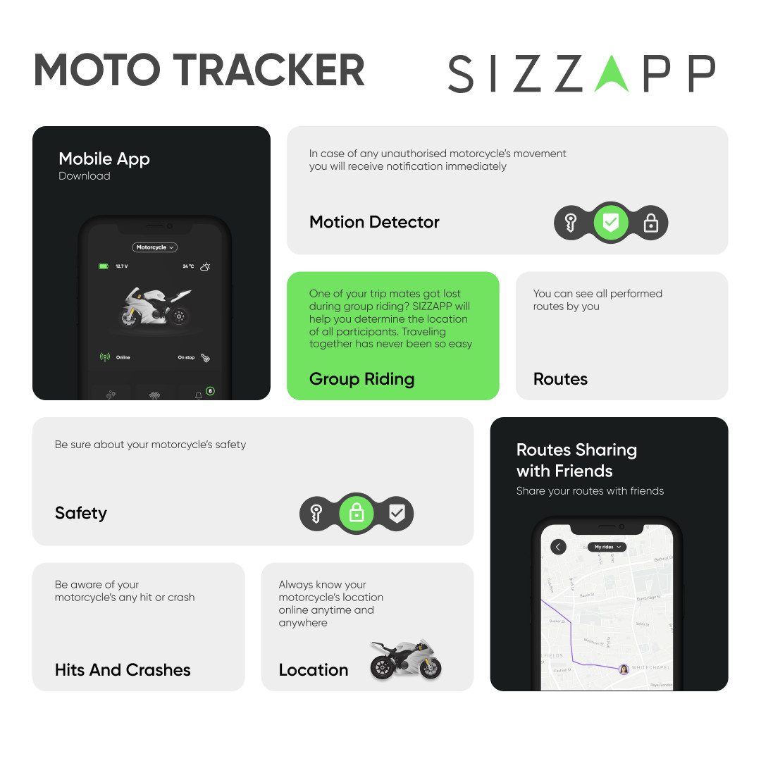 SIZZAPP Real-time GPS tracker for motorbikes WITHOUT SUBSCRIPTION