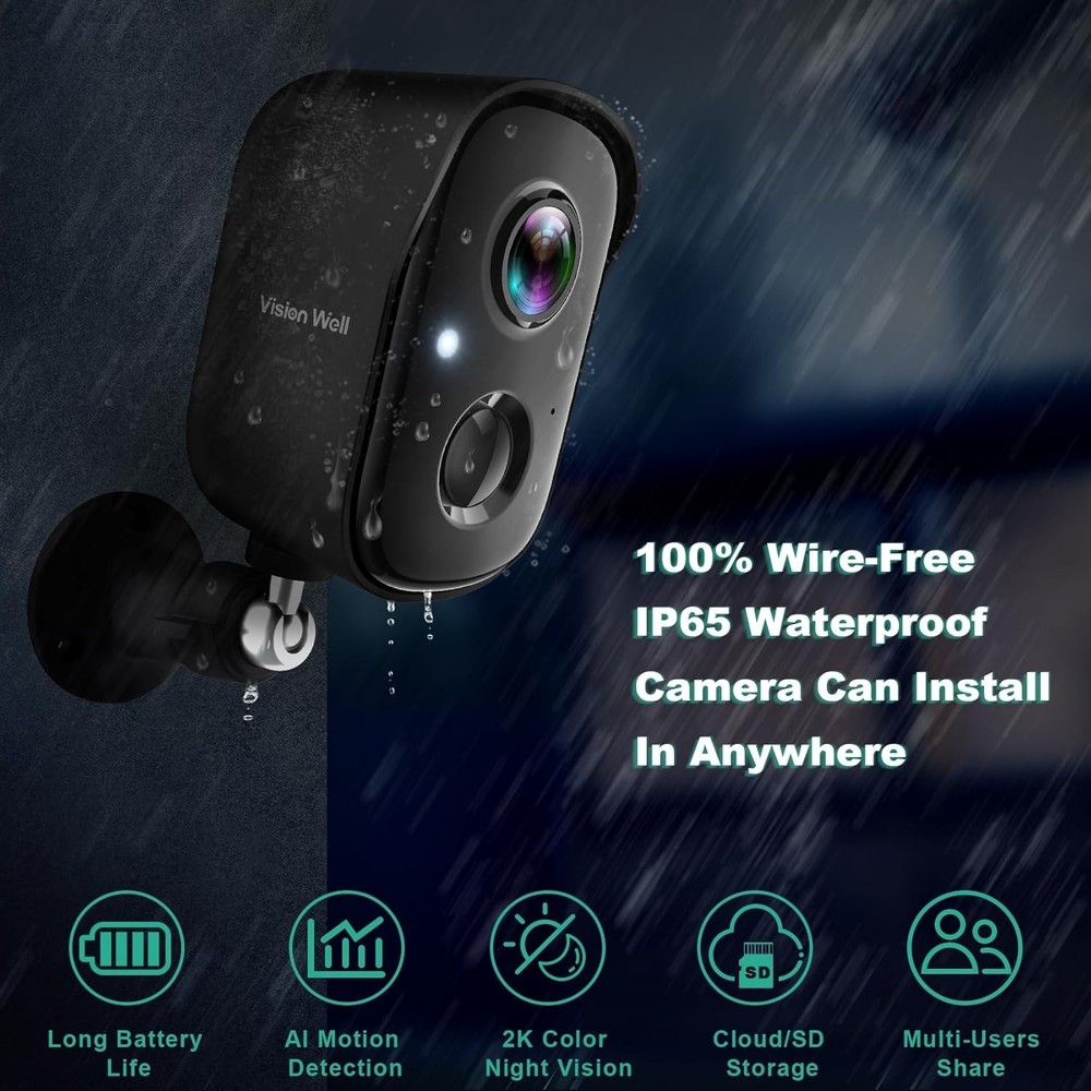 Wall Mountable Security Camera with Rechargeable Battery and Screw Installation