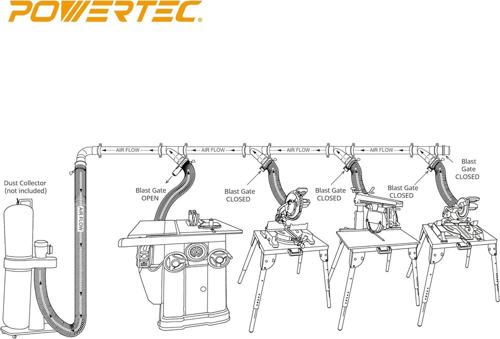 2-1/2" Dust Collection Network - Durable Clear Plastic, 65pc