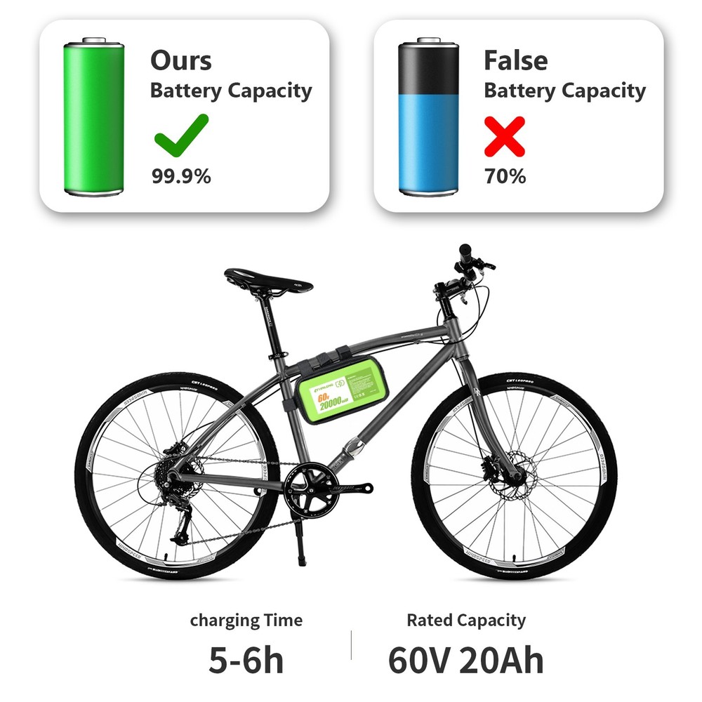 Green 60V 20AH Battery
