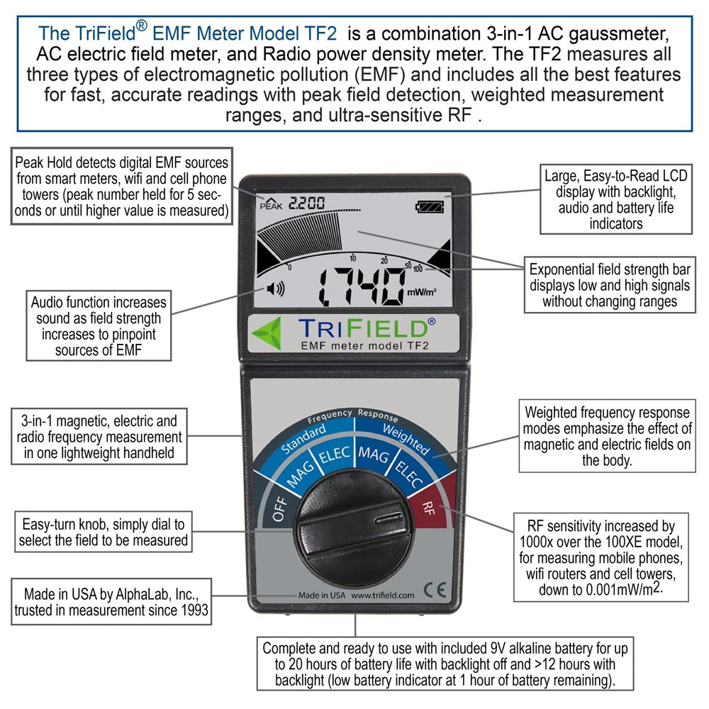 EMF Meter Model TF2 - #1 Handheld EMF Detector for 3 Types of EM Fields