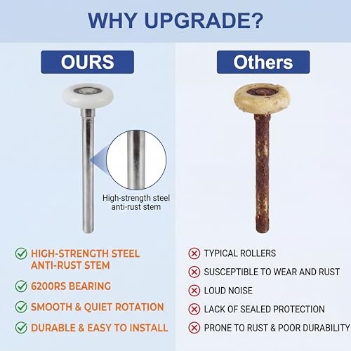 Set Spark 10 Pack 7" Stem 2" Sealed Nylon Garage Door Rollers, Ultra Quiet &