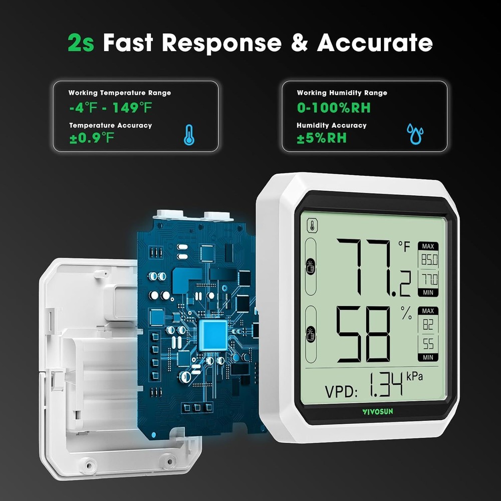 VIVOSUN Bluetooth Hygrometer Thermometer VPD Temp Humidity Meter w/ Sensor Probe