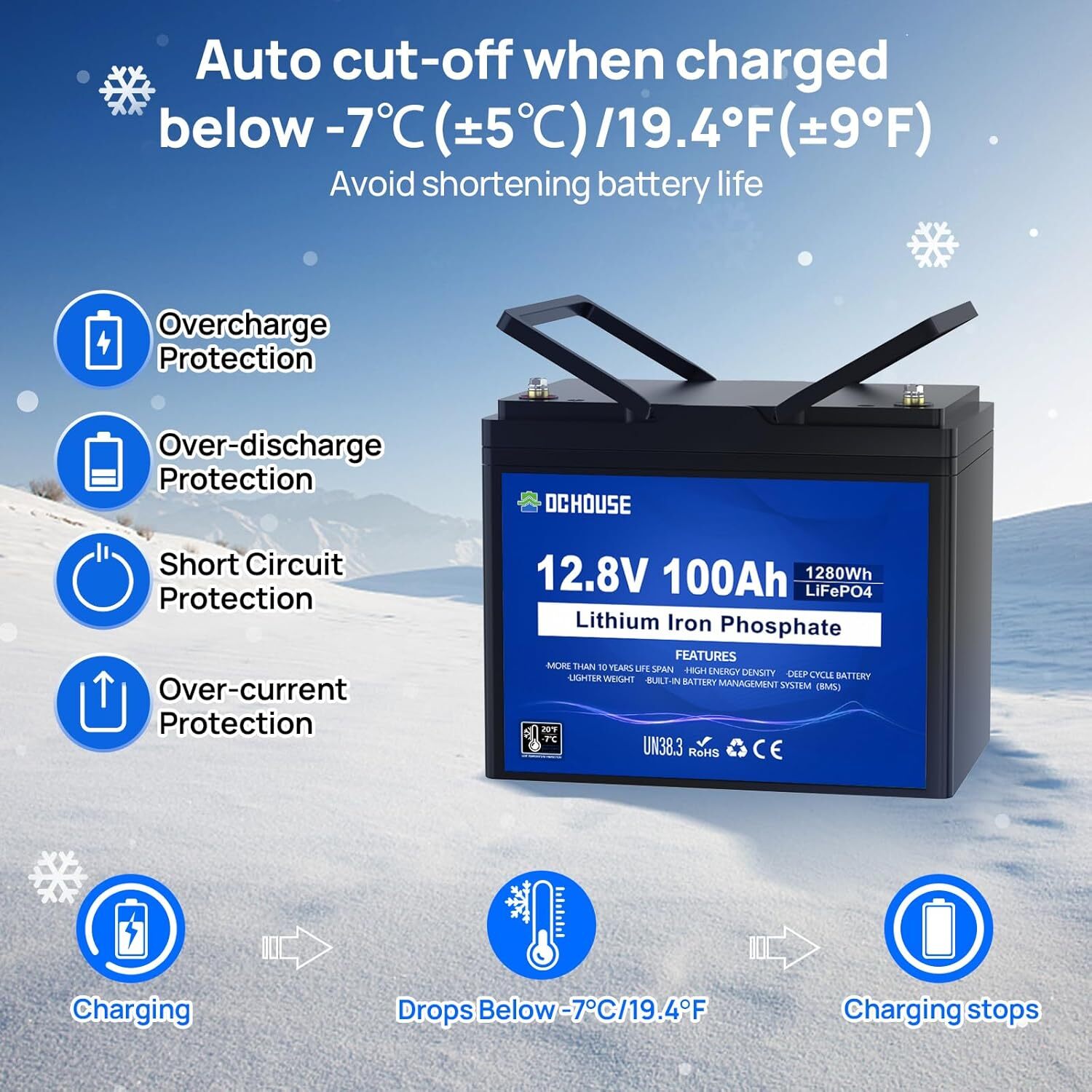 12V 100Ah LiFePO4 Lithium Battery 4000+ Deep Cycle For RV Marine Solar Off-grid